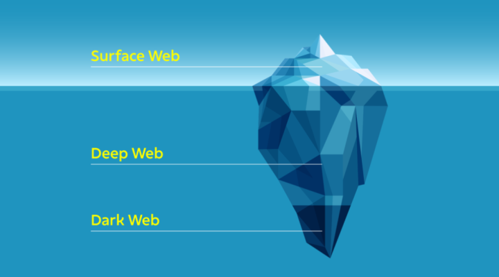 deep-web deep-web